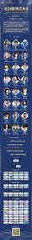 区块链:2020非共识大会暨DeepChain年度影响力颁奖典礼-ODAILY_EPC