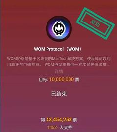 HAC:WOM以超目标票数4倍成功上所Gate.io，开启5000美金WOM充值奖励-ODAILY_TRAT