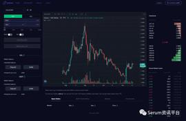 区块链:FTX创始人、Serum顾问SBF探讨Serum的终极愿景-ODAILY_SpectrumNetwork
