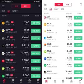BSV:3分钟梳理中币ZB事件进展-ODAILY_BTH