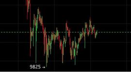 EFI:cex终上线挖矿：交易所的自救行动-ODAILY_MYK