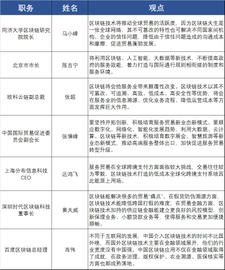 CCT:欧科云链再登央视，区块链如何促进服务贸易转型升级？ -ODAILY_TRA