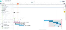 COI:Filecoin九月进展回顾-ODAILY_COIN