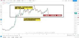 EFI:暴跌之后，怎么看？-ODAILY_比特令牌币defi3.0