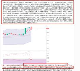 比特币:比特币背离修复，接下来如何期待-ODAILY_T-mac DAO