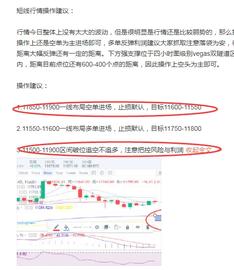 YFII:比特币短线下行回撤点位一分不差，牛市终结已成定-ODAILY_ramp币前景
