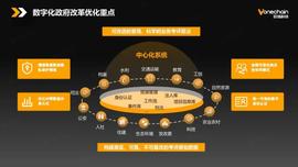 区块链:深度分享 | 如何把握区块链在政务上的应用机会-ODAILY_FIL