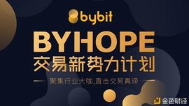 VAL:WSOT大赛报名如火如荼，200BTC争夺战一触即发-ODAILY_PAVAX币