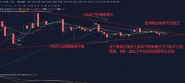 EFI:比特币行情解析：多空决战，你该如何抉择？-ODAILY_比特币是什么东西为什么这么值钱