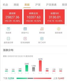 BTC:行情分析：大势汤汤，顺之者昌 -ODAILY_Victory Impact Coin