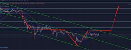 BCH:下破无果，后期能否上冲？-ODAILY_etherparty币前景