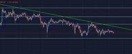 ETH:顺势而为，空军是否走进末尾？-ODAILY_BCH