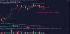ETH2.0:各种利好来临，为什么牛市还没到来？-ODAILY_ETH2