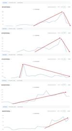 BSV:AAX & Odaily 有奖征文 | 比特币减半不代表结束，而是意味着新的开始-ODAILY_如何把泰达币换成比特币交易