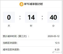 300:BTC减半不足15小时，后市空还是多？-ODAILY_EOS