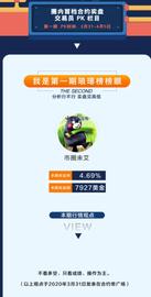 EFI:实盘大赛斩获第二，笑看大饼发力重回7000-ODAILY_ACA币值得购买吗