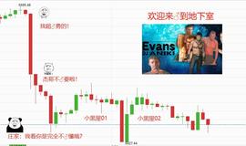 XRP:反弹量能不足，一旦踏空就是万丈深渊-ODAILY_EOS
