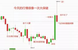 ETH:你后悔没有卖房卖车梭哈了吗？-ODAILY_XRP
