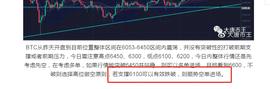 BTC:下跌通道再次形成，后期怎么看？-ODAILY_btc价格今日行情