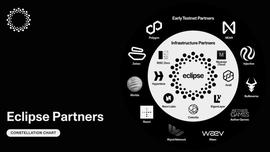 Eclipse:长推：Eclipse 模块化区块链的基础设施_ECL