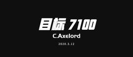 BTC:抄底情绪浓重，反弹多次上攻无力，持续看空破新低-ODAILY_ABAO价格