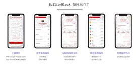 ETH:BullionBlock——满足您所有财务需求的去中心化生态系统_SOLO