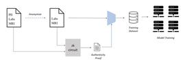 比特币:DAOrayaki：Web3生态系统中的AI应用前景_Ordinals Finance