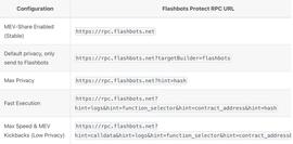MEV:三分钟速览 Flashbots 新协议 MEV-Share，用户可参与 MEV 收益共享_TIMI
