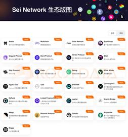 ETW:斩获大额融资、空投在即,一文了解公链 Sei Network 的最新进展和生态版图_OSMO价格