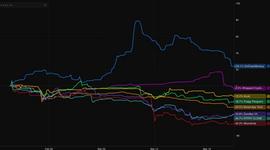 NFT:回顾3月NFT市场：蓝筹PFP、链游、AI艺术_MET