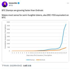 AMP:浅析BTC Stamps：比特币NFT的新风口_MetaMask51211版本