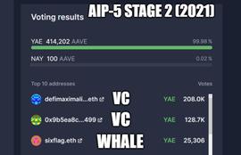 DAO:探索实现去中心化的四个主要阶段_CRYP
