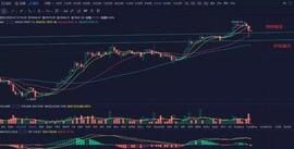 okex:OKEX销毁7亿OKB引暴涨，长期发展需看核心价值-ODAILY_OKC
