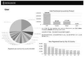 BTC:CFTC为何起诉币安？对市场影响几何？_比特币