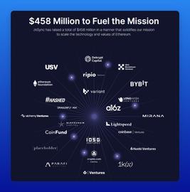 ETHER:错过了 OP、ARB？还有这 10 个热门空投项目_togetherbnb游戏解说