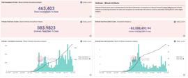 比特币:万字雄文解读 Bitcoin Ordinals_区块链