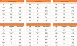 LOOK:长推：8个顶级空投猎人分享_ARB