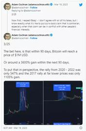 NFT:Coinbase前CTO为何公开押注，比特币将在3个月飙升至100万美元？_BALA