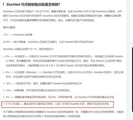 ENT:Starknet交互重点_mongoose币还在吗