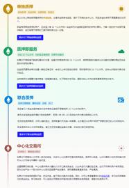 ASH:DODO Research：数据解读以太坊质押 LSD 赛道_SHB