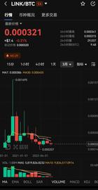 TOKEN:很多项目明明是