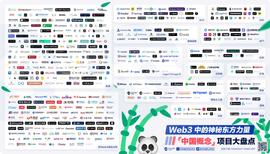 OPEN:「中国概念」项目超级盘点 | Web3 中的神秘东方力量_SEA币