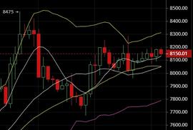 FOMO:1.13比特币实时行情分析：牛市即将来临，你该如何抉择-ODAILY_Infomatix