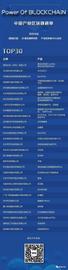 区块链:Power of Blockchain「产业区块链榜单」发布-ODAILY_qitcoin