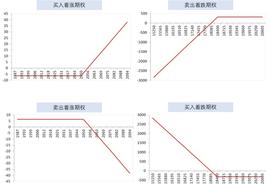 PEX:解锁DeFi的工具箱：Arbitrum上蓬勃发展的期权协议_DOPE