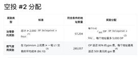 RES:女巫与项目方的军备竞赛和博弈论——从OP、兔子洞、Base说开来_web3域名注册官网