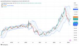PEN:Foresight Ventures:市场窄幅震荡,华资回归主流_SPENT币