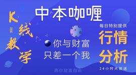 加密货币:充满机遇与挑战的2020比特币-ODAILY_加密货币市值前十位排名