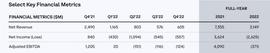 coinbase:详解Coinbase Q4财报：收入结构渐趋多样化，监管介入危及质押业务_coinbase下载app官方