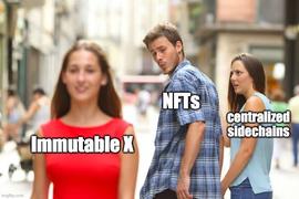 Immutable:深入了解 Immutable X：解决方案、团队、代币和游戏生态_ABLE